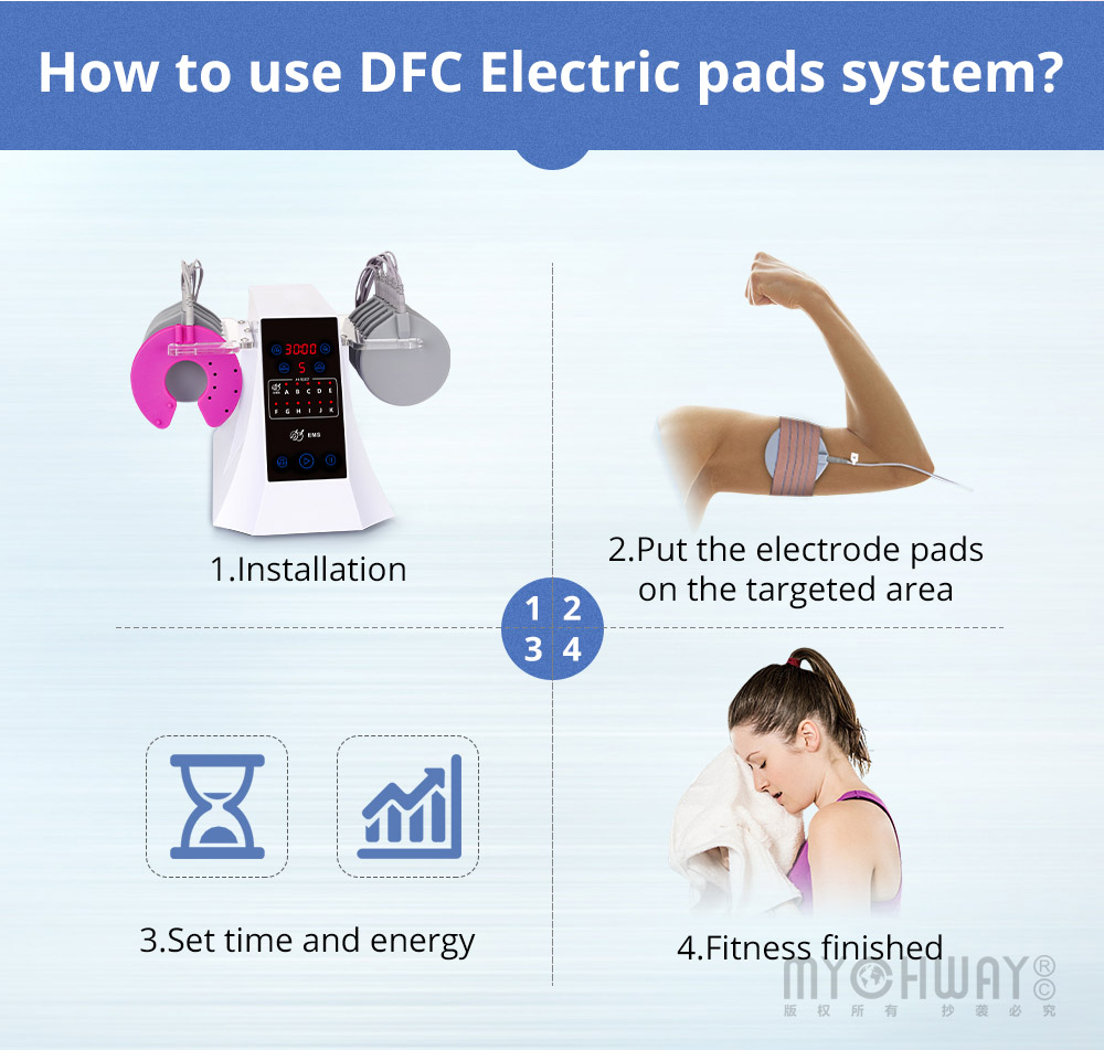 Microcurrent Face Body Shaper Tighten Slim Electrode Breast Stimulation Machine